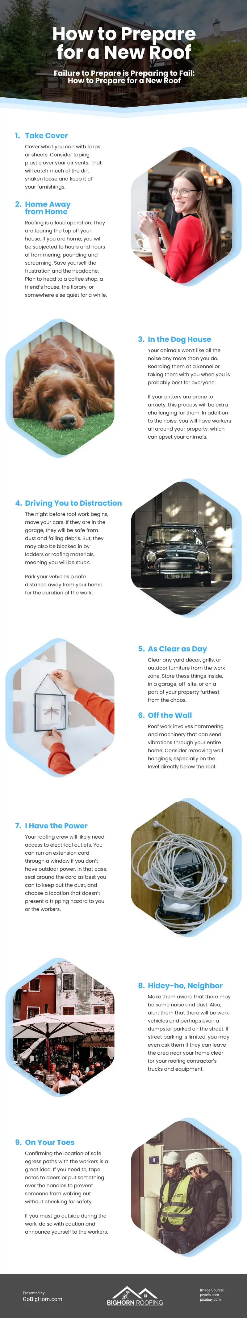 How to Prepare for a New Roof Infographic How to Prepare for a New Roof Infographic