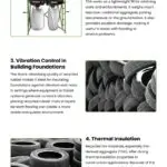 5 Innovative Construction Uses for Recycled Tires Infographic