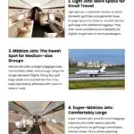 5 Jet Sizes to Match Your Golf Luggage Infographic