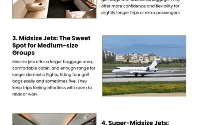 5 Jet Sizes to Match Your Golf Luggage