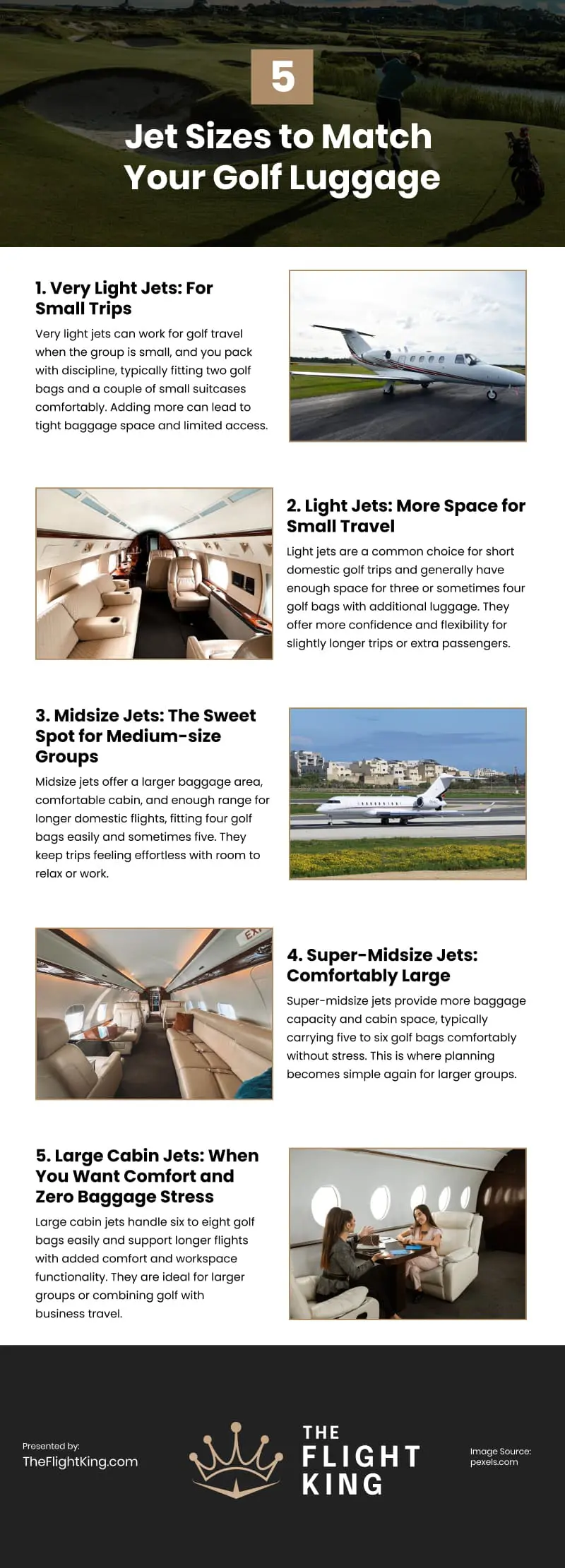 5 Jet Sizes to Match Your Golf Luggage Infographic 5 Jet Sizes to Match Your Golf Luggage Infographic