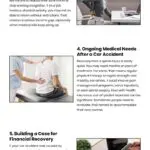 7 Life Changes After a Spinal Injury from a Crash Infographic