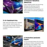 5 Materials in High-Quality Bus Vinyl Wraps 5 Materials in High-Quality Bus Vinyl Wraps Infographic