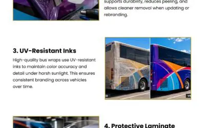 5 Materials in High-Quality Bus Vinyl Wraps