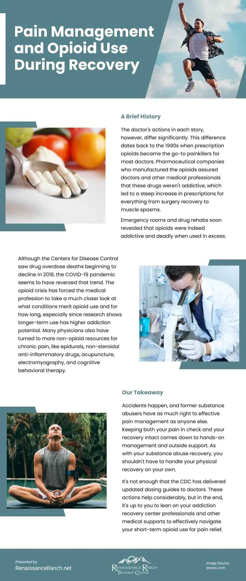 Pain Management and Opioid Use During Recovery Infographic Pain Management and Opioid Use During Recovery Infographic