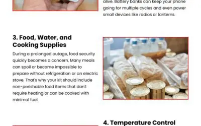 5 Power Outage Survival Kit Must-Haves