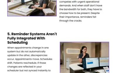 8 Reasons No-Shows Cost Aesthetic Clinics