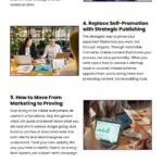 8 Reasons Proof Beats SEO Promotion Infographic