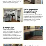 8 Reasons to Refinish Kitchen Cabinets 8 Reasons to Refinish Kitchen Cabinets Infographic