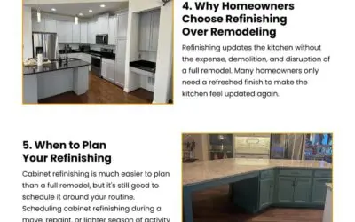 8 Reasons to Refinish Kitchen Cabinets