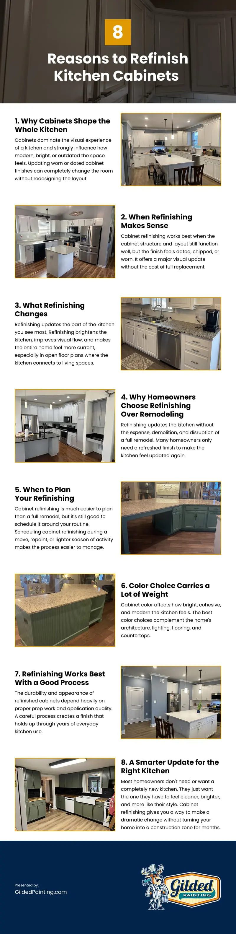 8 Reasons to Refinish Kitchen Cabinets Infographic 8 Reasons to Refinish Kitchen Cabinets Infographic
