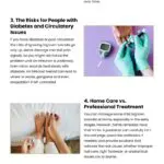 6 Risks of Ignoring Ingrown Toenails Infographic