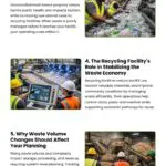 7 Roles of Trash in the Economy Infographic
