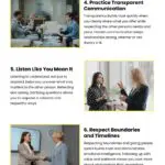 9 Sales Habits That Lead to Collaboration 9 Sales Habits That Lead to Collaboration Infographic