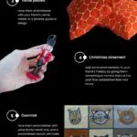 Unique Housewarming Gifts Unique Housewarming Gifts Infographic
