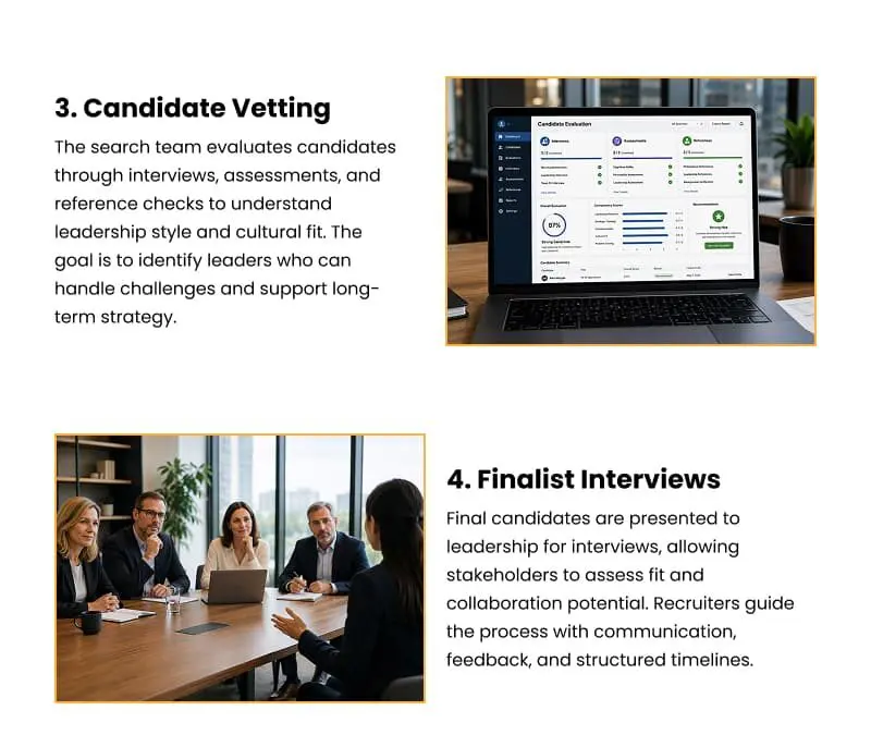 6 Steps in the Retained Executive Search Process