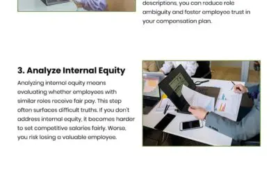 5 Steps to Create a Compensation Plan