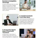 7 Ways AI Search Plays By Different Rules 7 Ways AI Search Plays By Different Rules Infographic