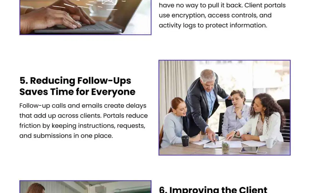 9 Ways Client Portals Improve Accounting Inefficiencies