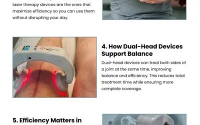 7 Ways Dual-Head Cold Lasers Enhance Treatment