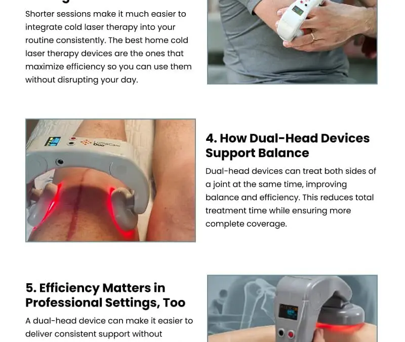 7 Ways Dual-Head Cold Lasers Enhance Treatment