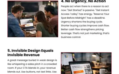 8 Ways a Weak CTA Hurts Sales