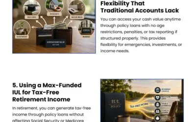 8 Ways to Build Wealth with a Max-Funded IUL