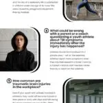 What Every Parent and Caregiver Needs to Know About TBIs Infographic