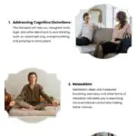 Cognitive Behavioral Therapy Infographic