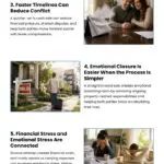 7 Benefits of Selling Your Home As-Is After Divorce 7 Benefits of Selling Your Home As-Is After Divorce Infographic