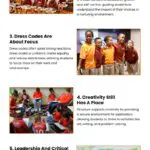 6 Myths About Private Christian Schools 6 Myths About Private Christian Schools Infographic