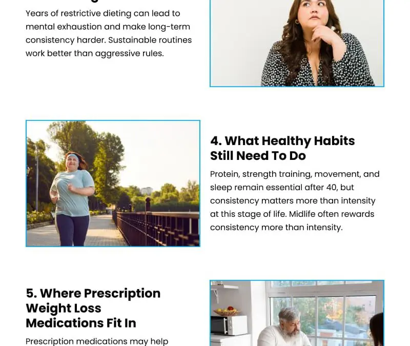 7 Reasons Weight Loss Slows After Forty