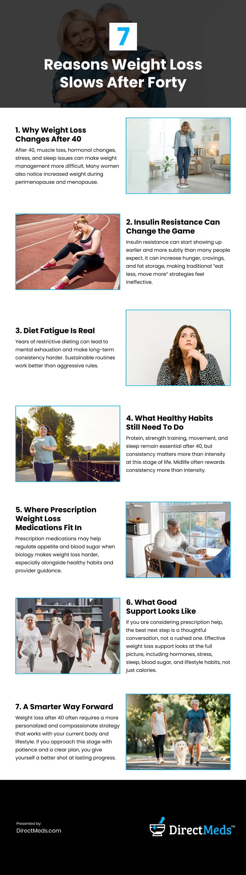 7 Reasons Weight Loss Slows After Forty Infographic