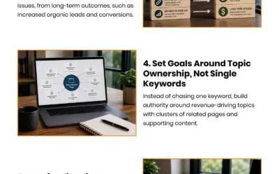 7 SEO Goals That Drive Business Growth