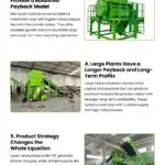 7 Tire Recycling Equipment Payback Factors 7 Tire Recycling Equipment Payback Factors Infographic