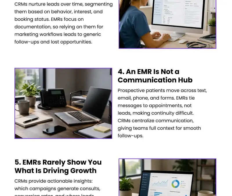 7 Ways CRMs Outperform EMRs for Patient Conversion
