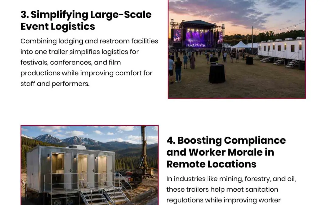 6 Ways Restroom-Equipped Bunkhouse Trailers Boost Worker Morale