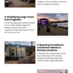 6 Ways Restroom-Equipped Bunkhouse Trailers Boost Worker Morale Infographic