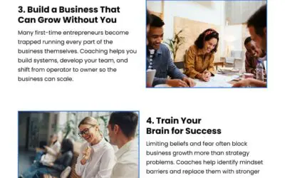 6 Business Coaching Benefits for New Entrepreneurs