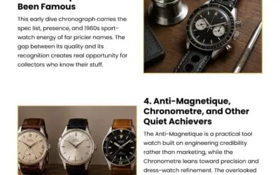 6 Facts About Rare Vintage Doxa Watches