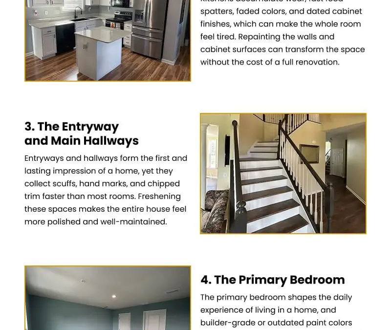 5 Areas to Repaint First to Update Your Home