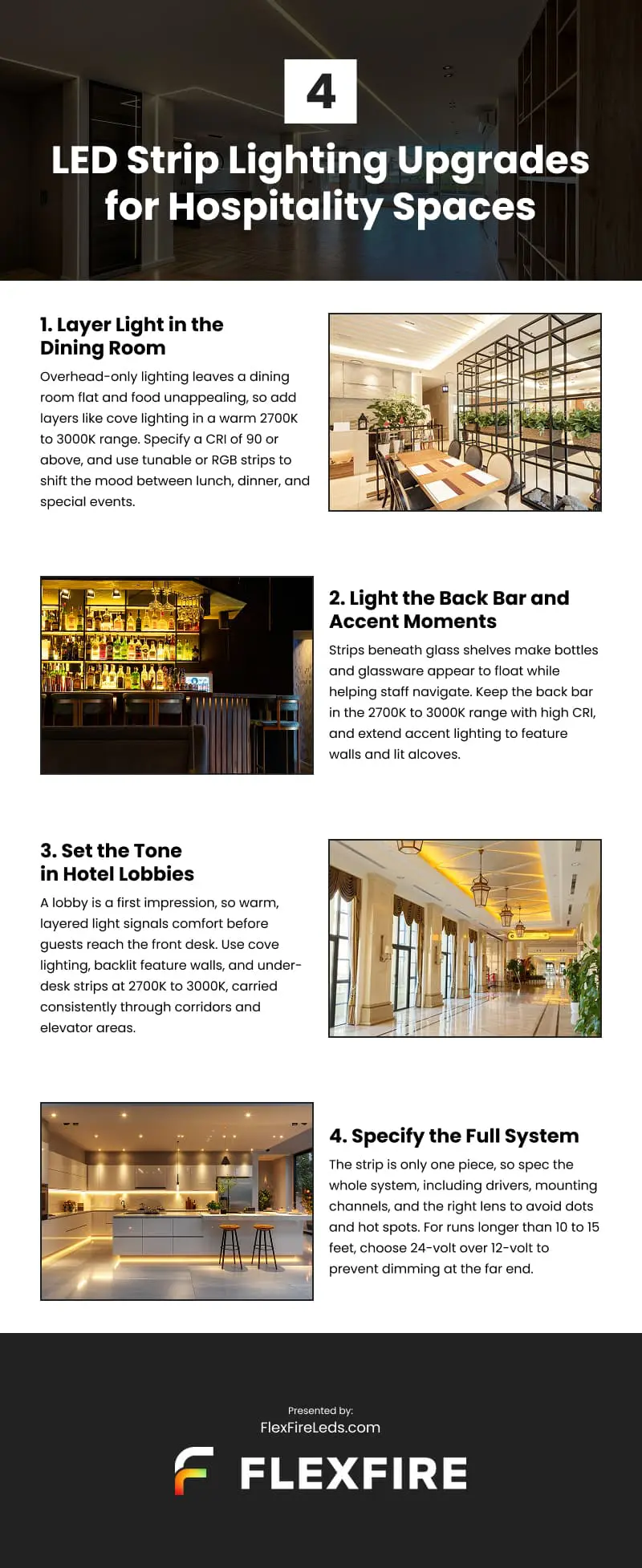 4 LED Strip Lighting Upgrades for Hospitality Spaces Infographic 4 LED Strip Lighting Upgrades for Hospitality Spaces Infographic