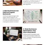 6 Reasons Businesses Waste Money on Social Media 6 Reasons Businesses Waste Money on Social Media Infographic