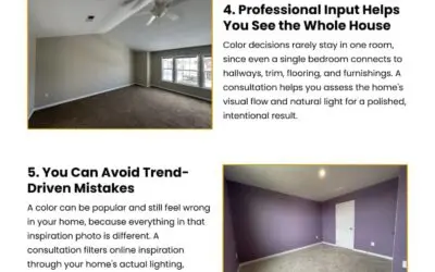 8 Ways Color Consultation Saves Money