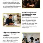 7 Ways Networking Boosts Career and Personal Growth 7 Ways Networking Boosts Career and Personal Growth Infographic