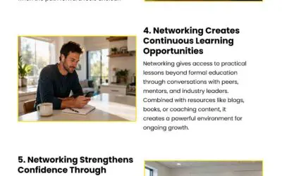 7 Ways Networking Boosts Career and Personal Growth