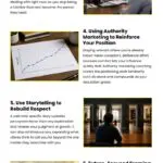 8 Ways to Build Trust in Familiar Circles 8 Ways to Build Trust in Familiar Circles Infographic