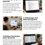 7 Ways to Optimize SEO with Buying Intent Keywords 7 Ways to Optimize SEO with Buying Intent Keywords Infographic