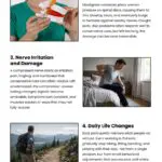 5 Costs of Ignoring Back Pain 5 Costs of Ignoring Back Pain Infographic