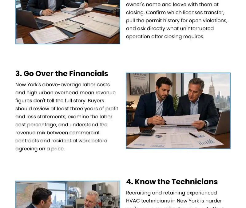 5 Facts About Buying an HVAC Business in New York
